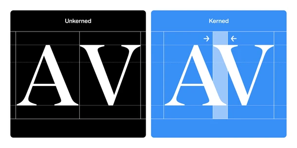 Kerning Example with letters A V.